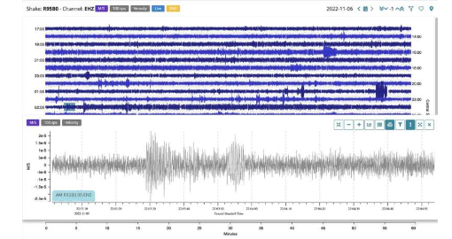 地球科学家分析球迷的惊天动地反应以赢得阿拉巴马州