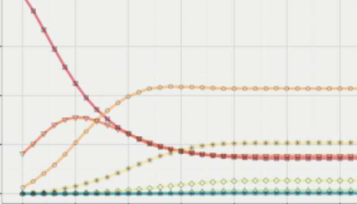 人口研究发现高收入的瑞典人生育更多孩子