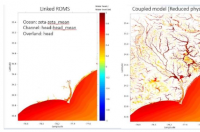 研究表明耦合计算机建模可以帮助更准确地预测沿海洪水