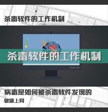 杀毒软件的工作机制是什么（杀毒软件的工作机制）