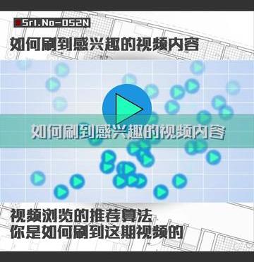 为什么我们要刷（你为啥会刷到我们）