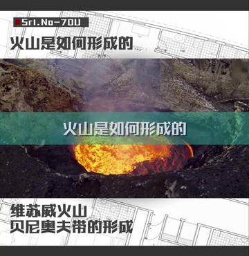 火山是怎么形成的（火山是如何形成的）