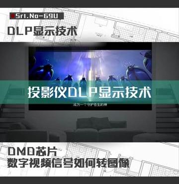 Dlp技术（DLP显示技术）