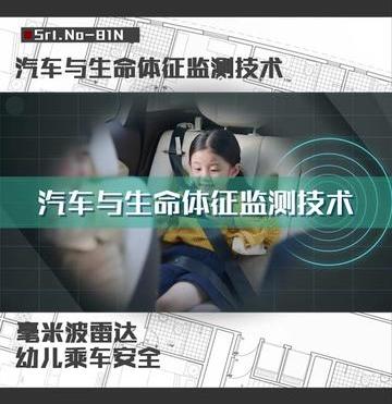 毫米波雷达如何实现生命监测功能（毫米波雷达如何实现生命监测）