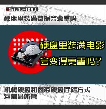 电脑里塞满了电影会不会变重影（电脑里塞满了电影会不会变重）