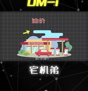 车上的DM（有DM-i车主来分享一下用车体验吗）