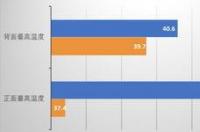 联发科g90t相当于骁龙什么水平？ 联发科g90t参数