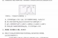 氯化钠的PH值是多少？ 氯化钠溶液的ph值