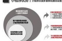 2021年出国留学护照办理？ 出国留学网小程序