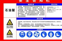 丙酮氰醇理化性质？ 石油醚msds