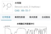 接触化学品常用到的CAS No.是什么意思？MSDS呢？在哪里可以根据CAS 或者 MSDS查到化学品的详细信息？ cas号查询化合物