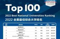 美国最差大学排名？ 美国大学排名前60