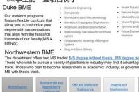 美国大学生物工程专业排名榜 美国生物医学工程专业大学排名