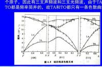 50%乙二醇水溶液密度是多少 乙二醇密度单位