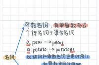 几月可去新西兰比较好 2021年几月可去新西兰