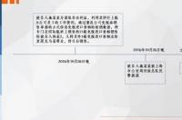 寻衅滋事罪的共犯认定标准 共同犯罪的认定标准