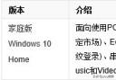 win10版本区别是什么？ win10