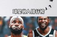 NBA球员年薪排行榜 nba球星年薪排行榜