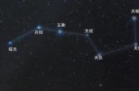 北斗星属于什么星座？ 北斗七星分别是什么星座