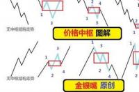 丙酮和三氯乙烯的区别？ 三氯乙烯主要对中枢神经系统有什么作用