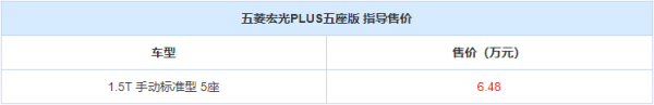 五菱宏光plus四驱五座手动？ 五菱宏光plus五座