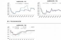 苏州卡伦特化工有限公司介绍？ 环己醇价格