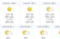 山东日照未来15天天气预报 山东未来15天天气预报