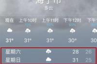 天气预报未来15 天准确率多少？ 今明后三天天气预报