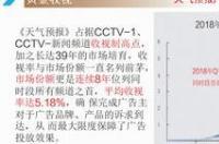 如何看当天中央天气预报 cctv1天气预报回放