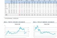 19年工伤2021年理赔按哪个标准？ 工伤赔偿标准2019