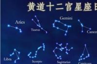 12月份什么星座？ 12星座官网