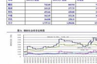 2016奥运各国奖牌数排名？ 里约奥运会乒乓球奖牌榜