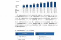 年终奖个税2022计算器？ 奖金收入个税计算器