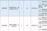 公司注册经营范围大全 公司经营范围一览表