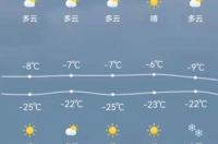 潮汕天气预报一周15天查询？ 一周天气预报15天查询