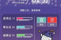 6.22号是什么星座？ 6月22日是什么星座阴历