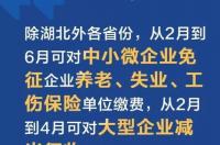 2021年规模以上企业认定标准？ 大中小微企业划分标准