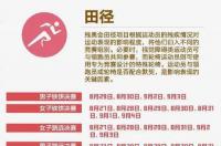 2021残奥奖牌榜排名？ 历届残奥会奖牌排行榜