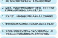 退休社保缴纳年限和标准？ 社保法律法规