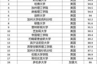 新加坡理工大学世界排名？ 新加坡的全部大学排名