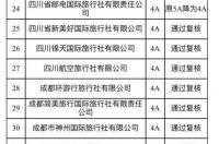 成都圣同润国际旅行社靠谱吗？ 成都旅行社排名前十名电话