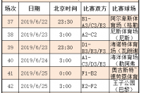 世界杯小组16强出线规则？ 世界杯16强对阵