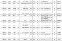 200210月13日出生的星座？ 2002年9月9日是什么星座