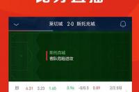 nbn篮球文章哪个信誉最棒？ 无插件体育篮球文章