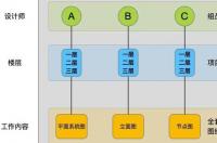 世界上一共有多少星座？ 星座的划分和和命名完全是人定的