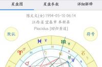 群星星座怎么看？ 星座命盘怎么看另一半