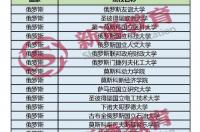 2022上海留学生落户学历成绩单需要翻译吗 上海留学生落户名单