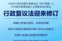 环境行政处罚法全文2021？ 行政复议法2021年修订全文