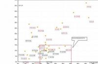 哈佛大学开学时间？ 美国大学开学时间