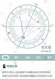 请问如何查到自己的月亮星座/？ 狮子座的月亮星座查询